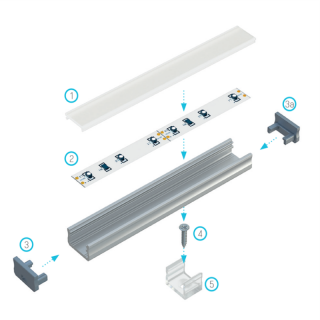 LED Aluminiumprofil Type A (1,6 x 0,93) - Oberflächenprofile - für Strips bis 12 mm | verschiedene Ausführungen