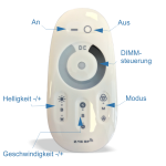 LED Touch Dimmer Fernbedienung & RF Controller 12/24V...