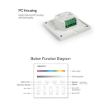 MiBoxer RGBW Wandcontroller Touch Panel 4 Zonen 2.4GHZ| 230V | T3 | Wandeinbau