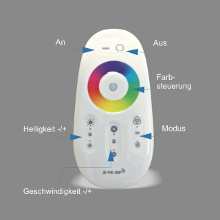 Mi-Light SET LED RF Steuerung Touch Fernbedienung 2.4G 12/24VRGB 