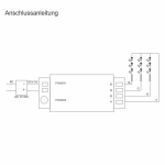 Mi-Light SET LED RF Steuerung + Touch Fernbedienung 2.4G 12/24V | RGB