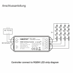 Mi-Light Smart LED SET Steuerung + Fernbedienung 2.4G 12/24V "15A" | RGBW