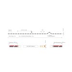 Deko-Light, Stripe, Long Run, SMD, 24V-10W, 3000K, 10m,...