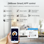 MiBoxer Zigbee Empfänger Controller 12/24V...