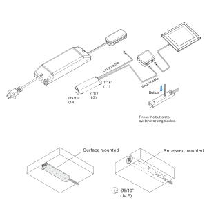 SELF IR-Sensorschalter HZK221 | Türsensor AN/AUS |...