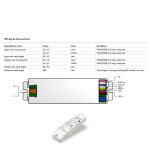 Philips LED-Driver Xitanium 50W LH 0.7-1.5A 48V I 230V