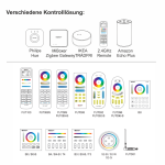 MiBoxer Zigbee 5 in 1 Empfänger Controller 12/24V "15A" | Zigbee 3.0 + 2.4GHz | ZL5 | CCT, RGB, RGBW, RGB+CCT