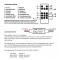 LightControl WhiteMix LED Steuerung | 5–24V DC | Inline Controller + Fernbedienung | 5A/Kanal | 25–120W | CCT Tunable White